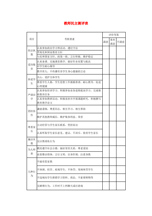 教师民主测评表