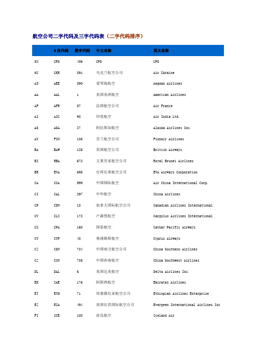 航空公司二字及三字代码表