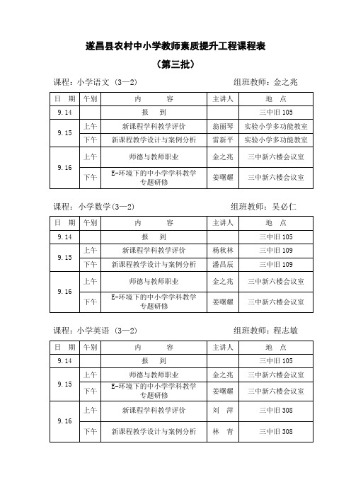 遂昌县农村中小学教师素质提升工程课程表
