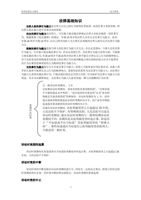 经济法重点整合仅供参考
