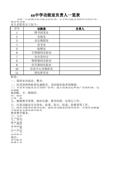 xx中学功能室负责人一览表