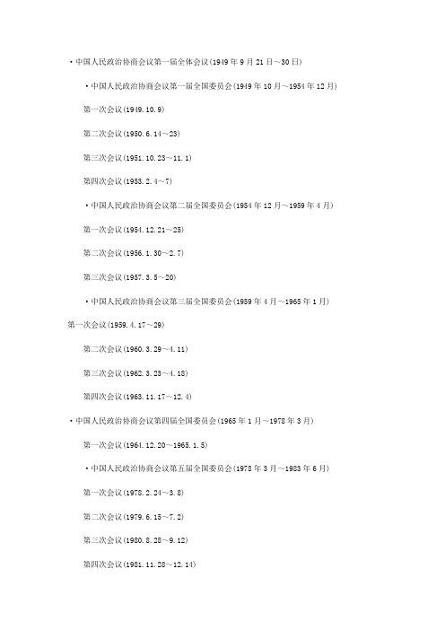 历届政协会议