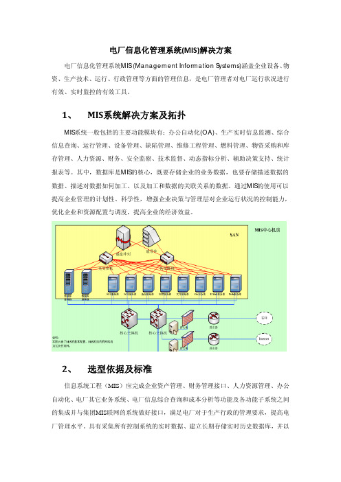 MIS系统解决方案及拓扑