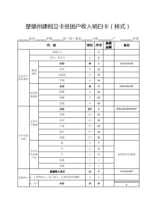 建档立卡贫困户收入明白卡(样式)