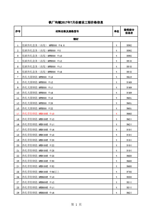 铁厂沟镇2017年7月份建设工程价格信息.xls