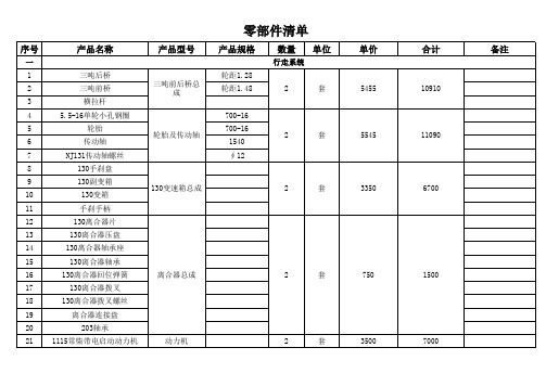 零部件清单