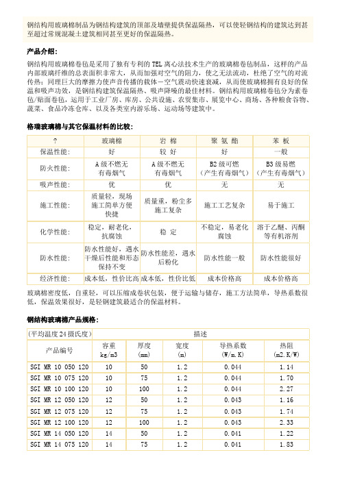 玻璃棉产品规格及其性能分析
