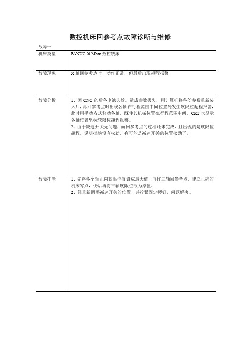 数控机床回参考点故障诊断与维修