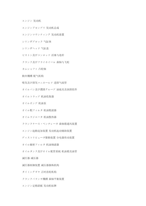 エンジン