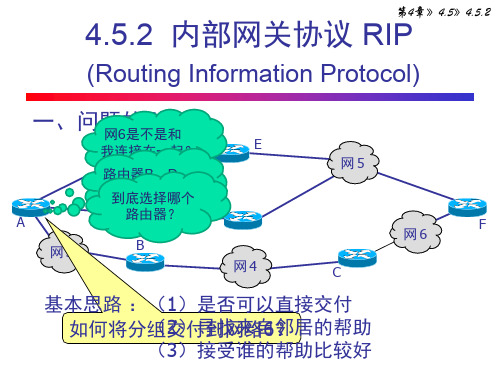 CH4-5ed 网络层—RIP协议