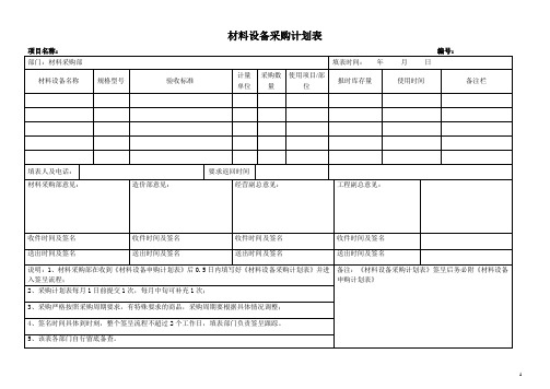 材料设备采购计划表 (2)