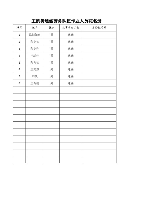 劳务队伍花名册