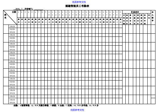 【参考借鉴】2018考勤表.doc