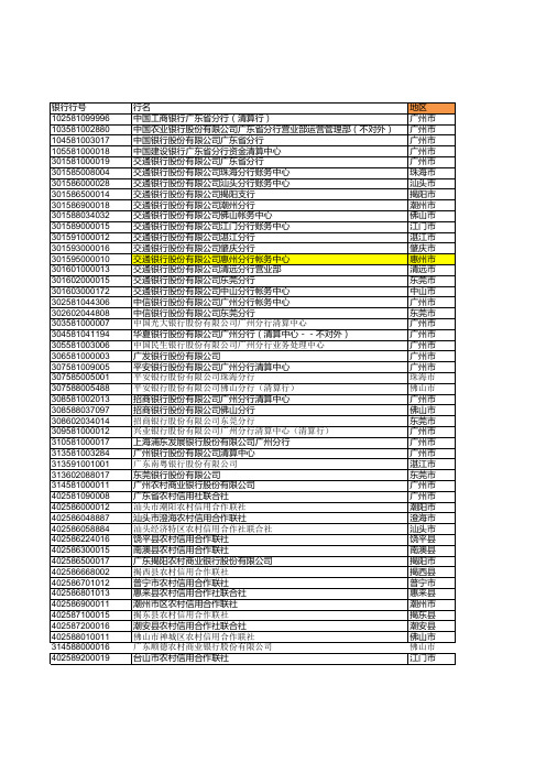 已开通省内划扣的银行