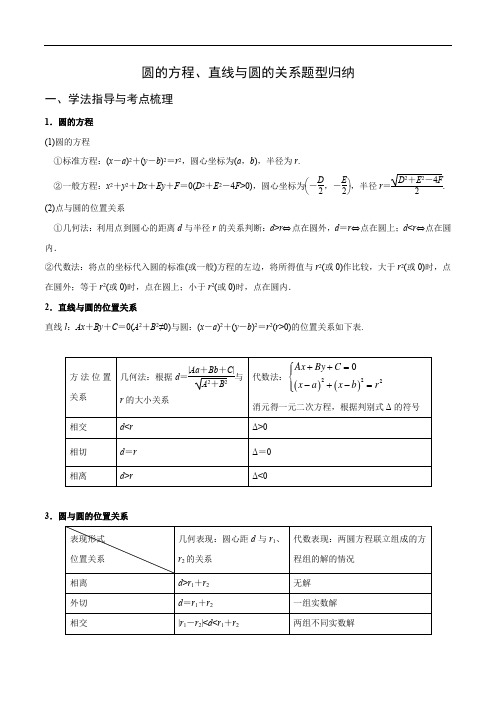 圆的方程、直线与圆的位置关系题型归纳学生版