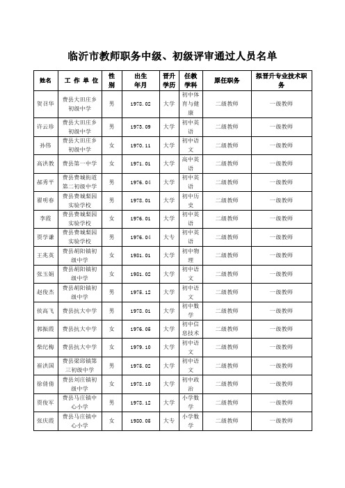中学一级教师晋升