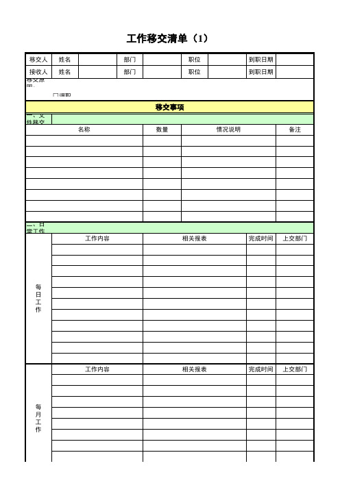 工作移交清单