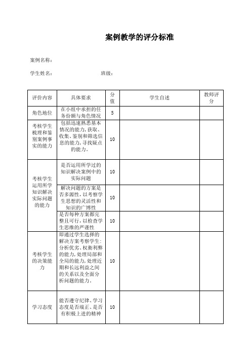 案例教学评分表