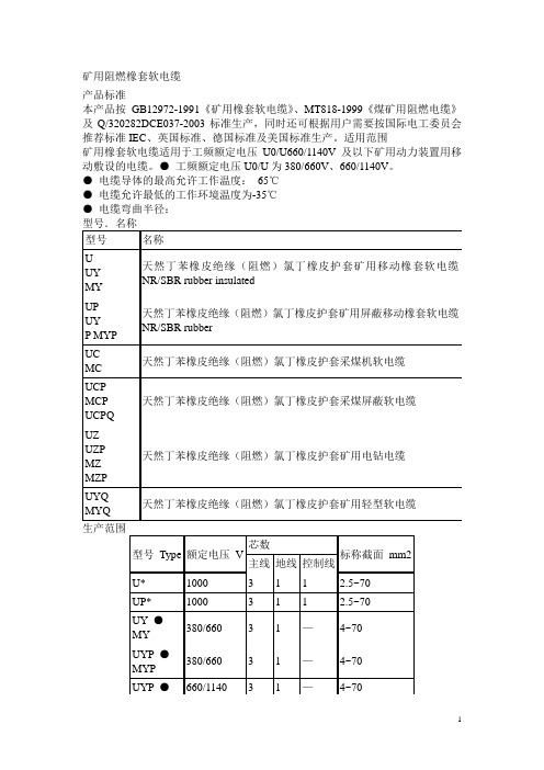 矿用橡套阻燃电缆