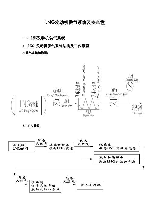 LNG发动机供气系统及安全性
