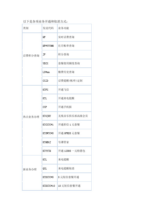 中国移动指定代码大全