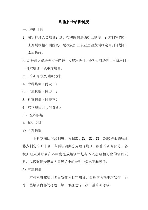 外科护士培训及考核计划
