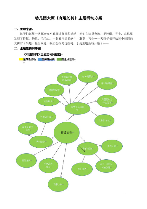 幼儿园大班《有趣的树》主题活动方案