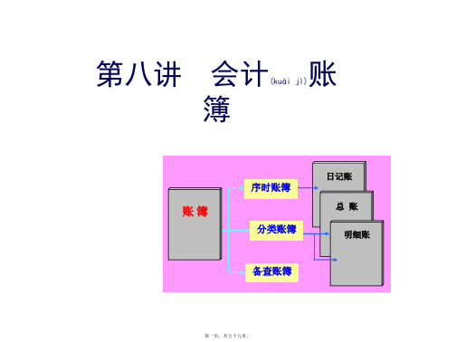 会计账簿(ppt版)