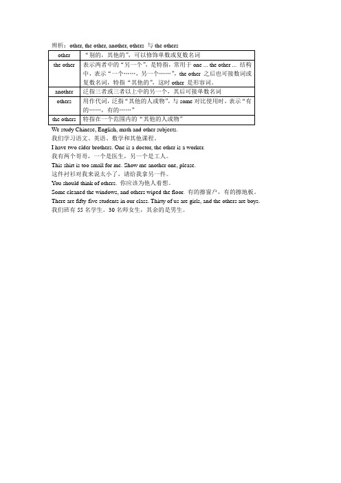 other, the other, another, others 与the others 辨析