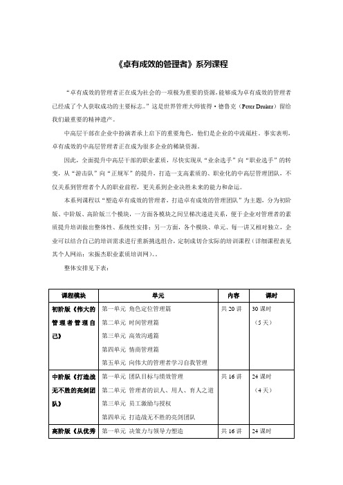 宋振杰打造战无不胜的亮剑团队课程大纲