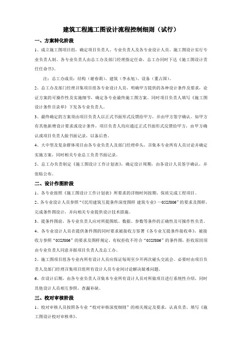 施工图设计流程+岗位职责