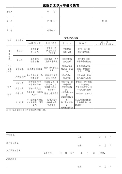 医院员工试用申请考核表
