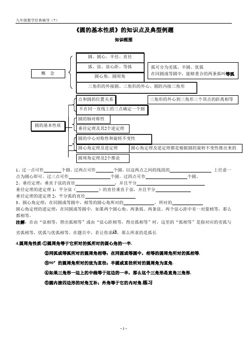 初三辅导6《圆的基本性质》的知识点及典型例题