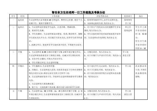 生活老师一日工作流程及考核办法20161108