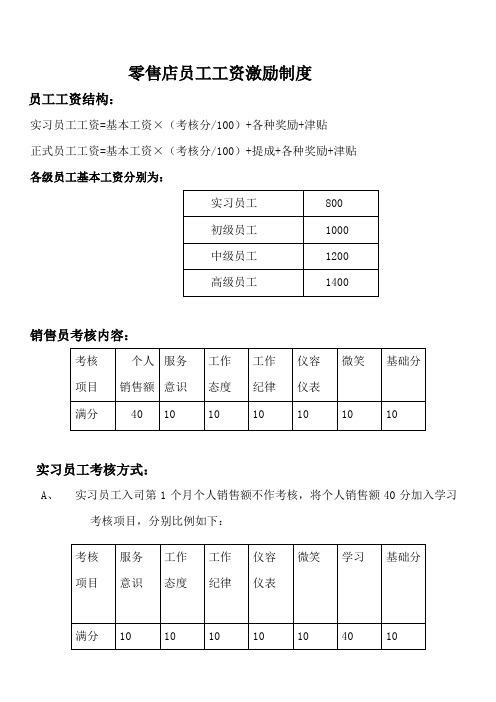宠物店员工工资激励制度