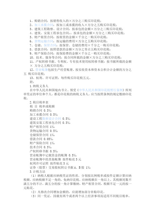 印花税计算