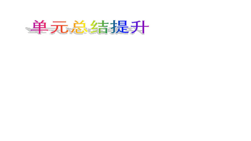 部编版七年级道德与法治下册第二单元综合复习 教学课件