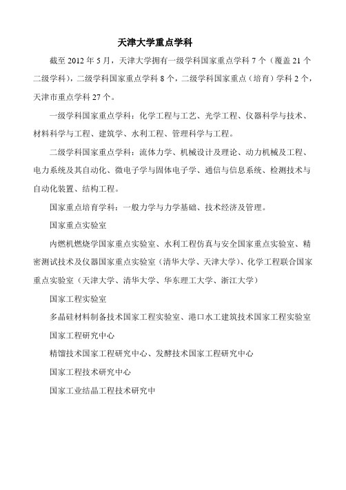 天津大学重点学科