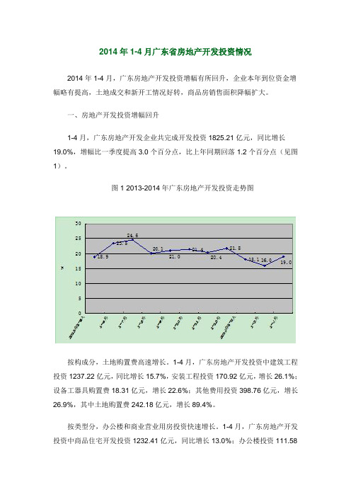 2014年1-4月广东省房地产开发投资情况