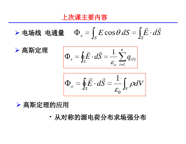 上海交通大学大学物理静电场3