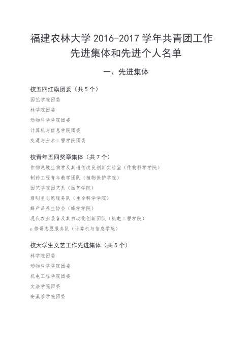 福建农林大学2016-2017学年共青团工作