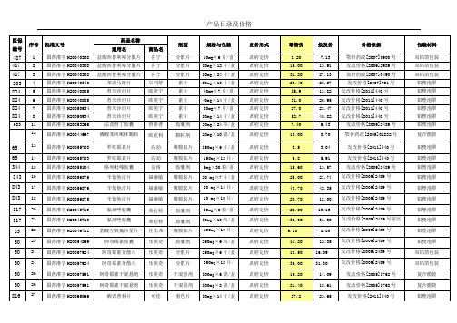 产品目录及信息1-2