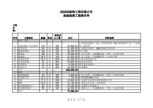 装潢工程预算报价单模板