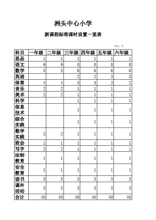 小学课程安排