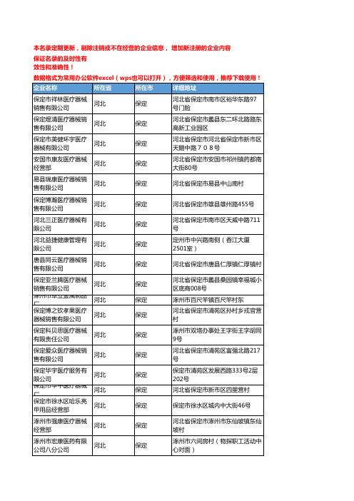 2020新版河北保定医疗器械企业公司名录名单黄页联系方式大全371家