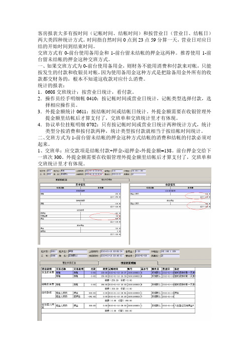 酒店常用报表说明