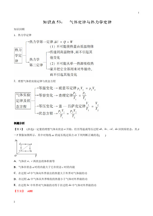 专题53 气体定律与热力学定律-2019高考物理一轮复习专题详解(解析版)