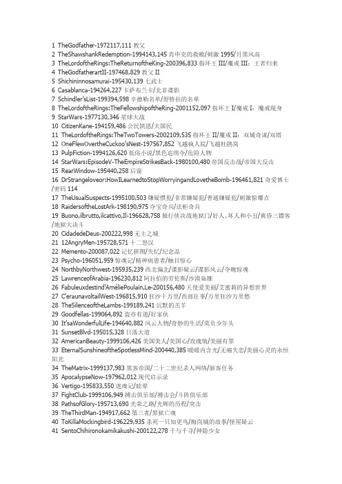 全球经典电影Top250