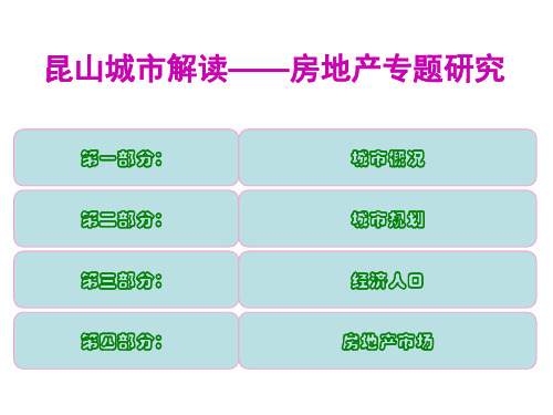 昆山房地产市场解读-共82页文档