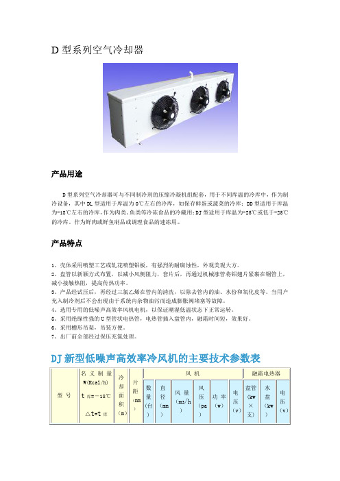 D型系列空气冷却器